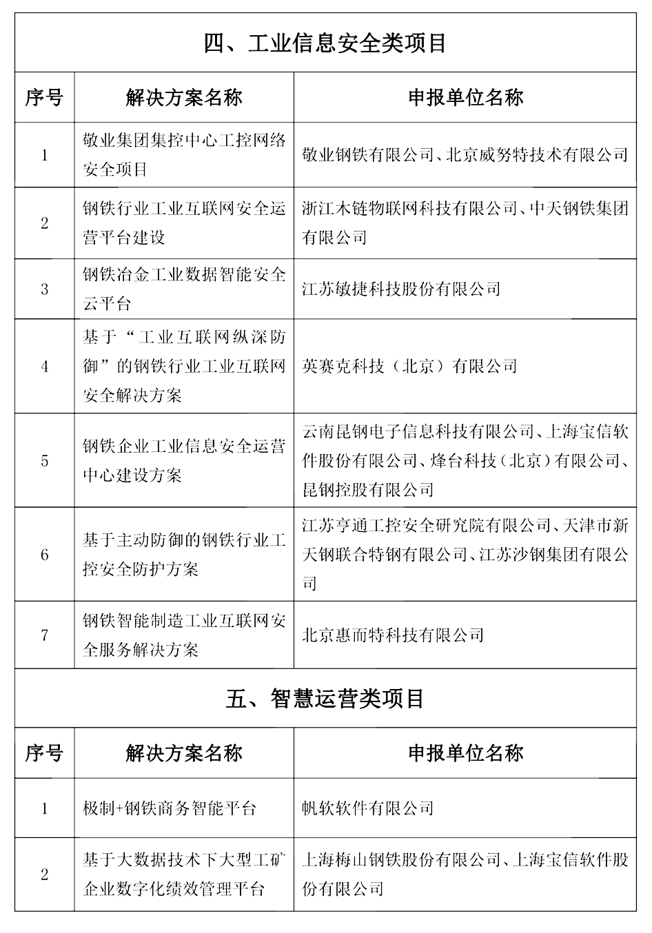 62d64930ed54f.jpg 4.jpg